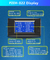 Wyświetlacz LCD 100A Cyfrowy amperomierz Woltomierz z podziałem CT CE FCC
